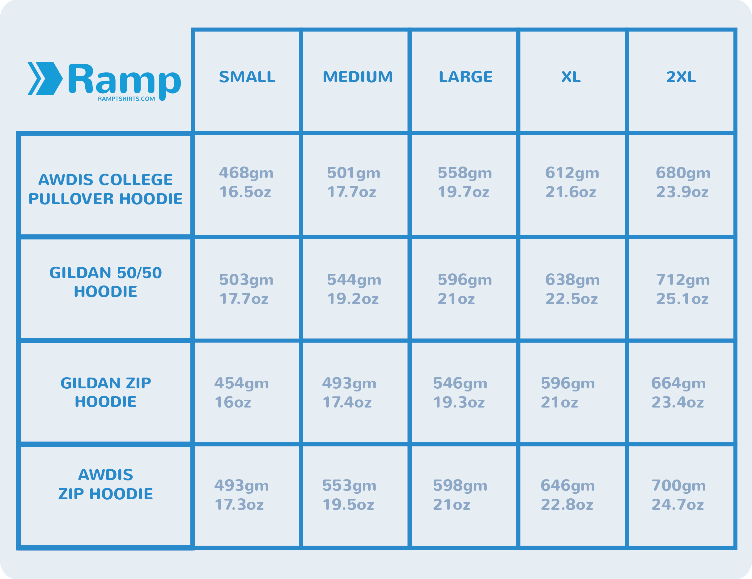 Sweatshirt weight cheap